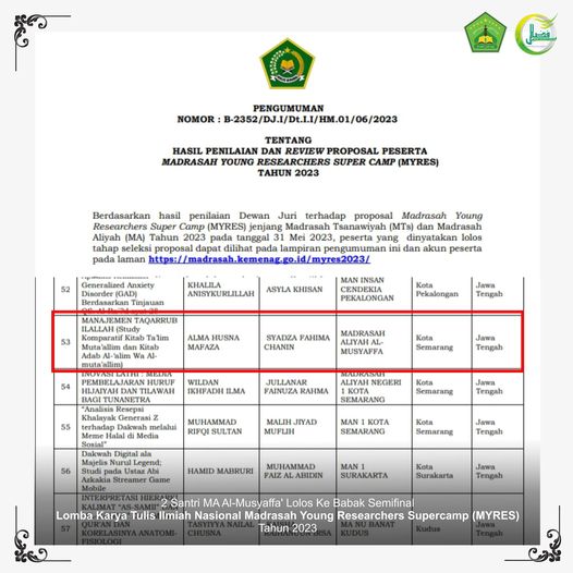 2 Santri MA Al-Musyaffa' Lolos Ke Babak Semifinal Lomba Karya Tulis Ilmiah Nasional Madrasah Young Researchers Supercamp (MYRES) Tahun 2023