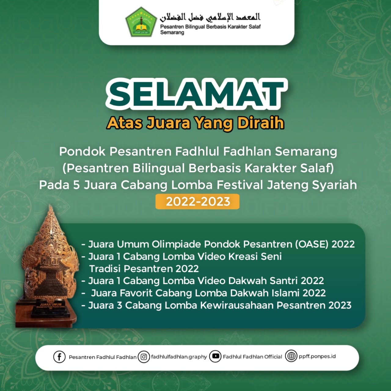 BUMP Ponpes Fadhlul Fadhlan Raih Juara 3 Lomba Wirausaha Pesantren Dari Juara Umum Tahun Sebelumnya Dalam Festival Jateng Syariah