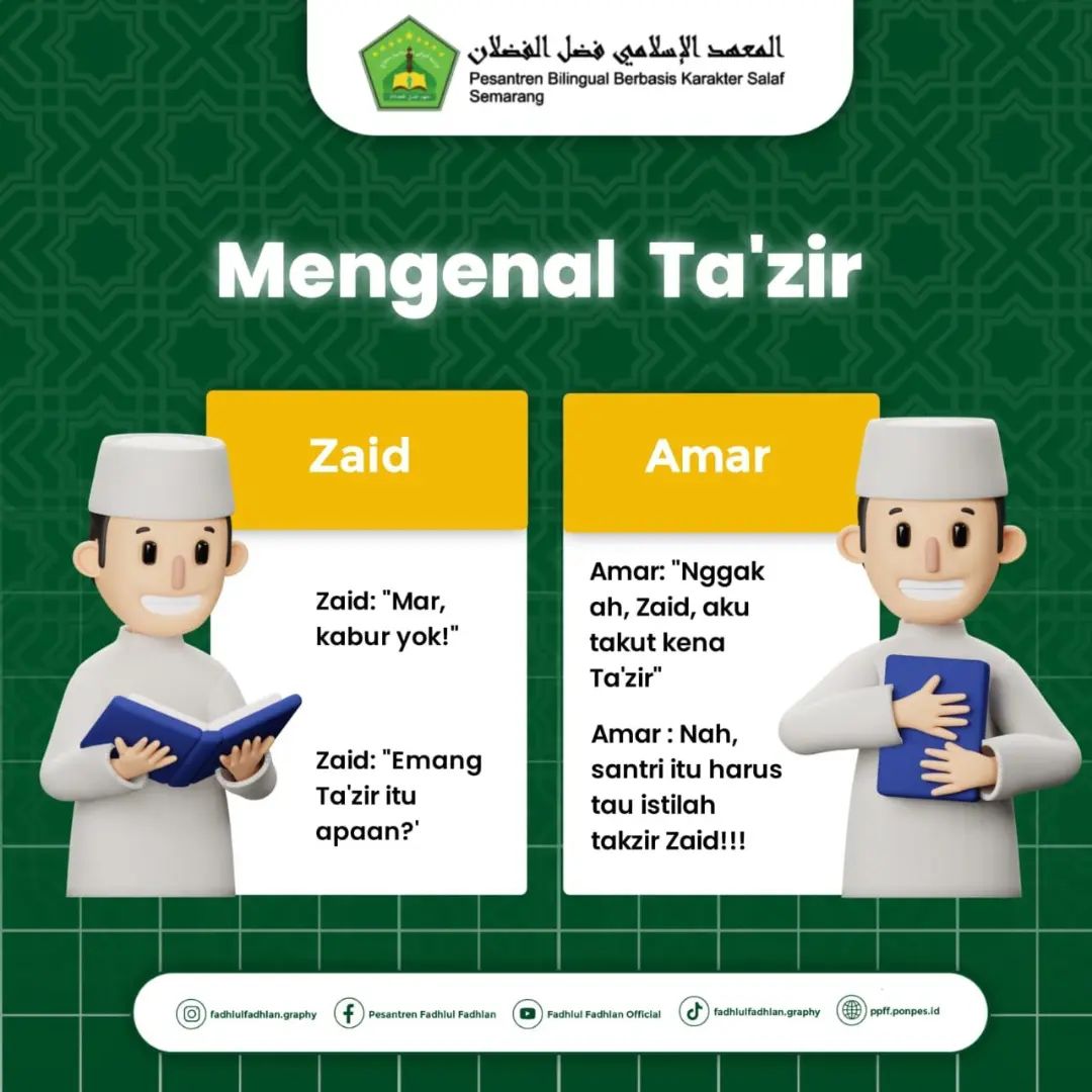 Mengenal Ta'zir